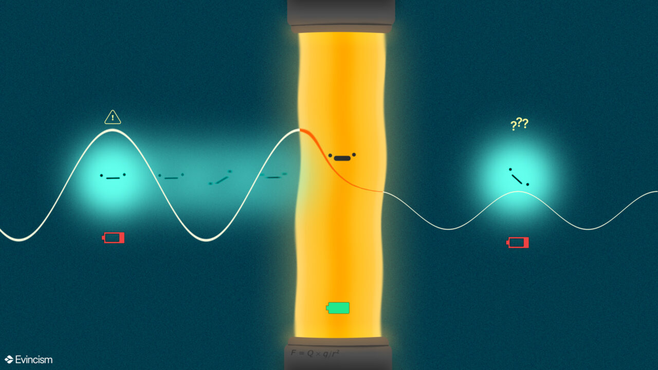 a blue particle with a comical neutral expression shown going across an yellow colored energy barrier