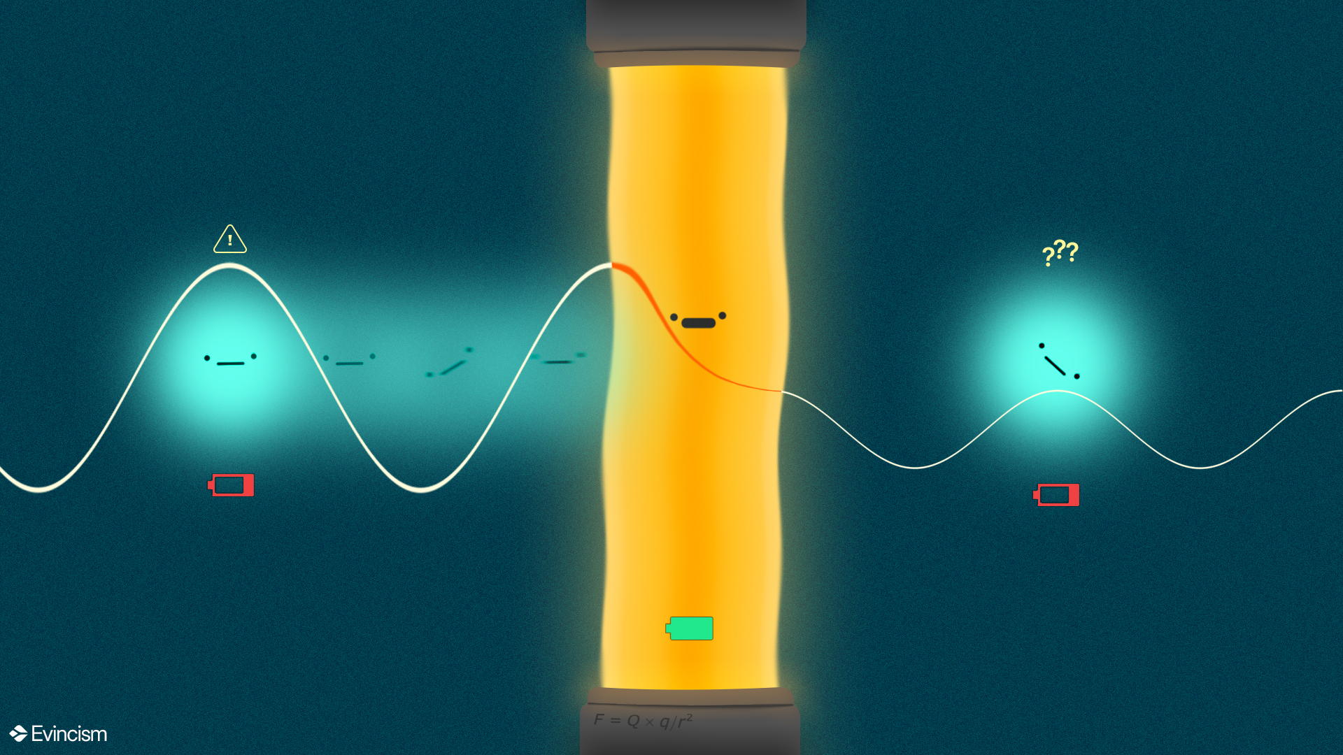 a blue particle with a comical neutral expression shown going across an yellow colored energy barrier