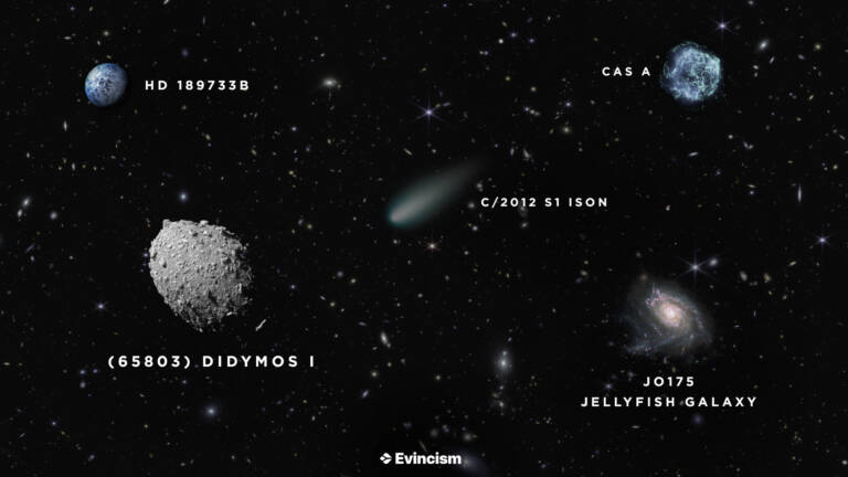 image of space with lots of stars and galaxies in the background, and edited transparent images including an asteroid, a comet, a galaxy, a supernovae, and an exoplanet with their formal names labeled