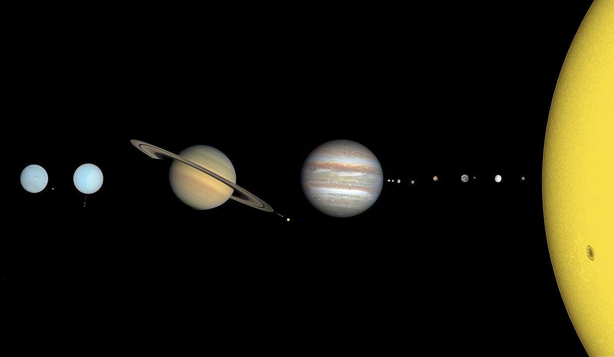 planets in the solar system including the sun arranged together